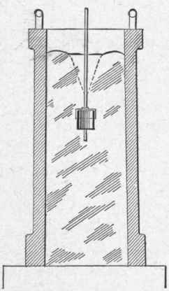 Showing ingot with box of anti piping thermit in position