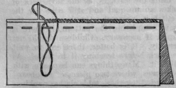 Fig. 14.   Overhanding.