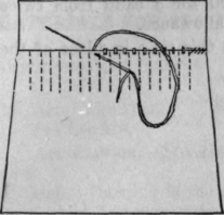 Fig. 31. Setting in of Gathers.