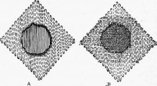 Fig. 100. A, the wrong side of the stocking darn putting in the first set of threads; B, weaving in the second thread.