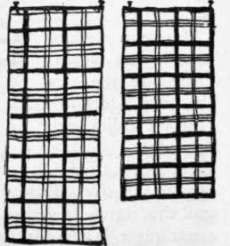 Fig. 146. The test for shrinkage.