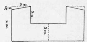 Fig. 23. The plan for the yoke of the apron.