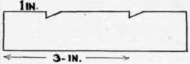Fig. 26. A gauge for the apron hem.