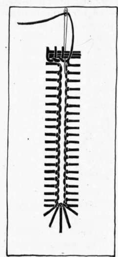 Fig. 31. The fan end and the bar end of the buttonhole.