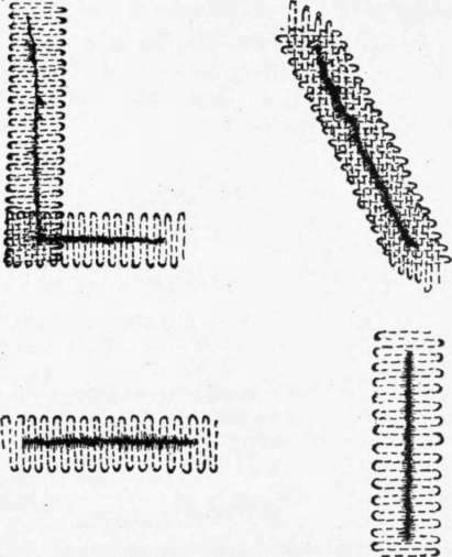Fig. 98. These tears run in different directions. Which kind of a tear will you have to darn in your dress ?