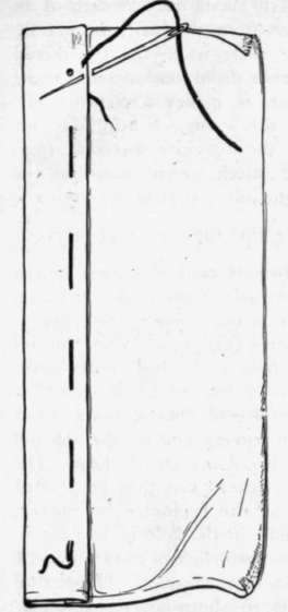 FlG. 14. This shows how to start the hemming.