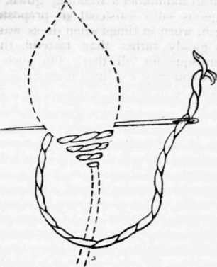 Chapter-II-Embroidery-Stitches-Chain-Stitch-c-7