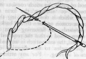 Chapter-II-Embroidery-Stitches-Chain-Stitch-c-8