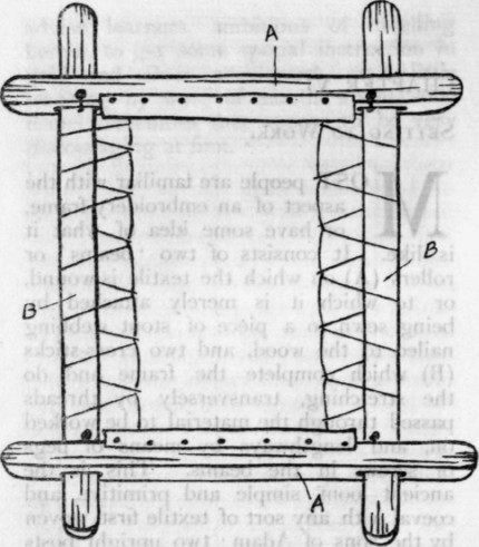 Chapter-VI-Setting-to-Work-20