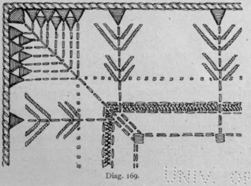 Lesson V Designing With Straight Lines 175