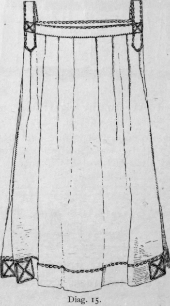 Lesson V Pleating 16