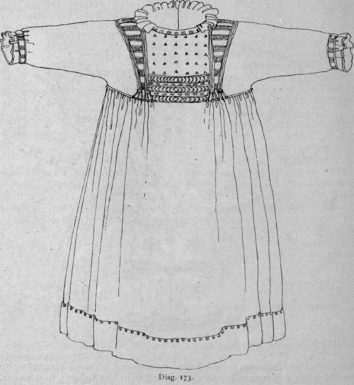 Lesson VI Material In Relation To Garments And Hou 178