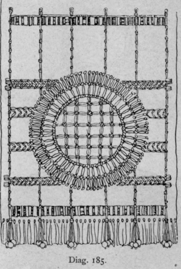 Lesson VII Designs Based On The Circle 188