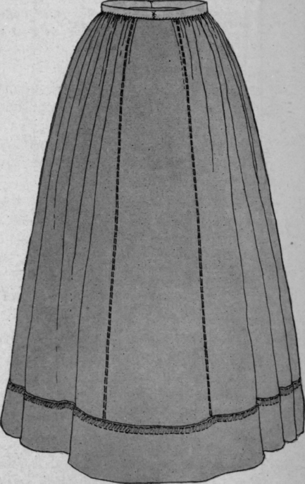 Lesson VII Waistbands And Foot Finishings 105