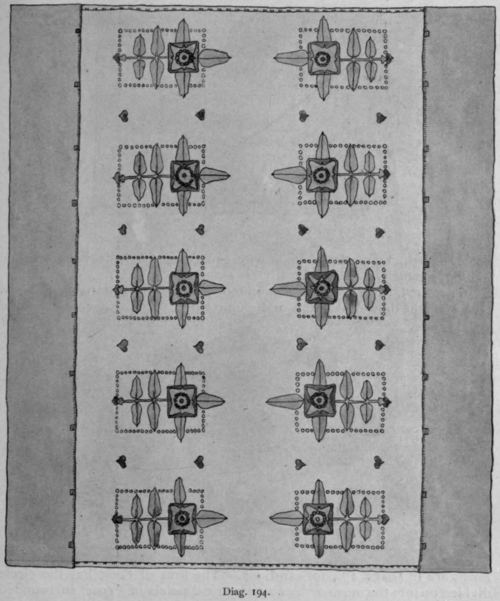 Lesson VIII Introduction Of The Leaf Form 195