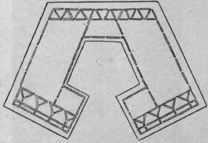 Lesson X Marking Off Of Pattern On Material 231