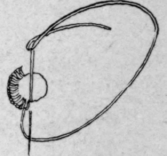 Method 107