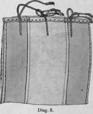 Method 11