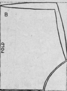 Method 129