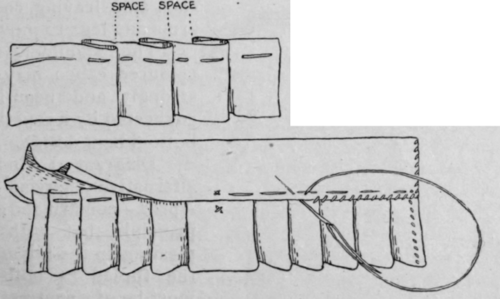Method 19