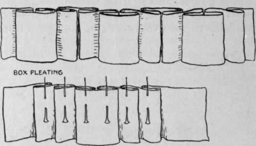 Method 20