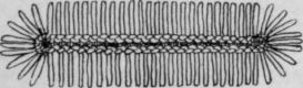 Method 80