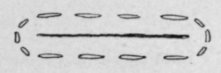 Method 81