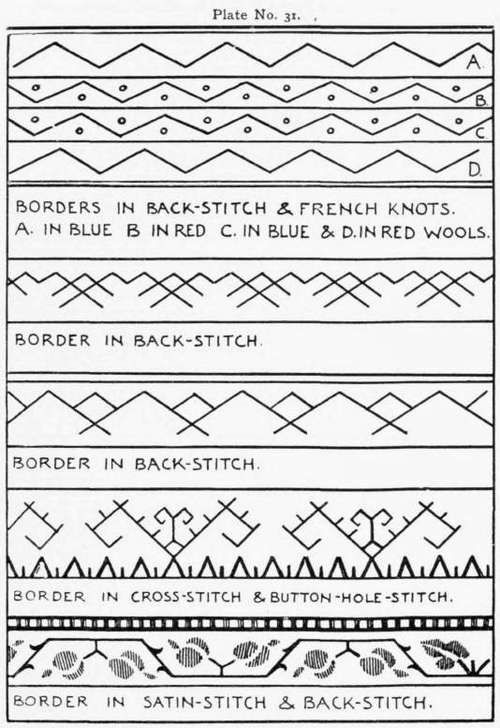 Description Of Designs Illustrated 60