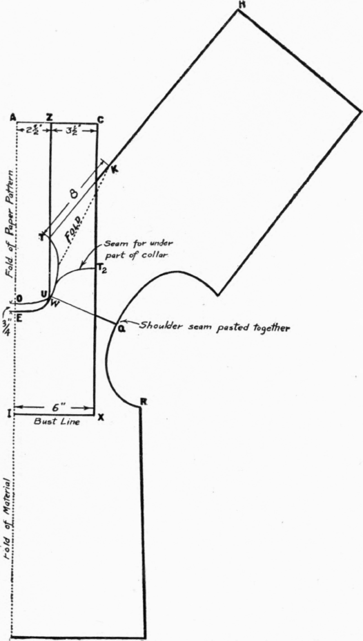 Cutting-Out-the-Pattern-68