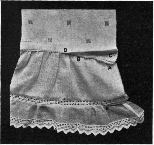 Putting-on-the-Ruffle-46