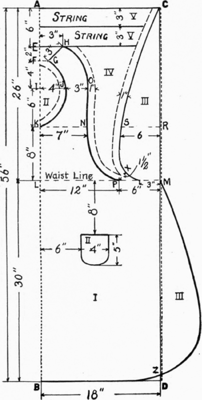 Required-Material-31