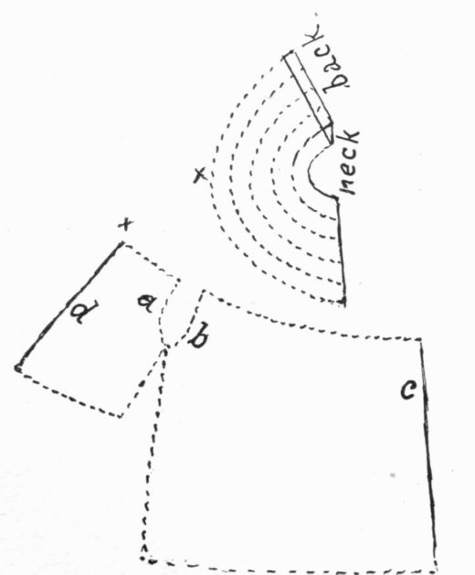 Drafting-Children-s-Garments-54