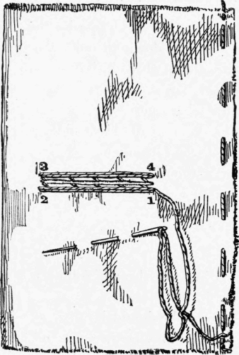 XXII-Fastenings-80