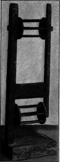 Yarn Winder.