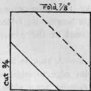 Fig 35.