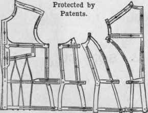 The McDowell Garment Drafting Machine