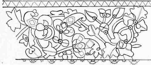 AN OUTLINE OF THE PATTERN