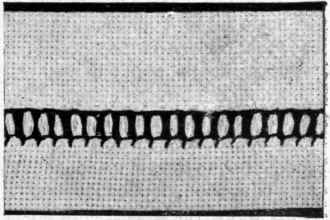 THE LADDER STITCH.