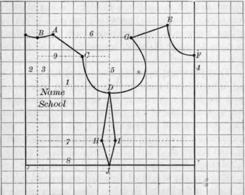 Fig. 110.