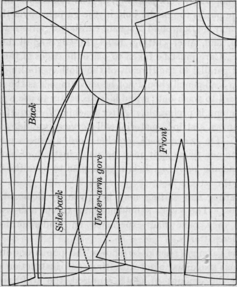 Fig. 113.