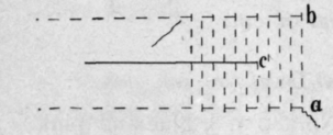 Fig. 69.