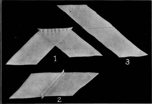 Figure 50.