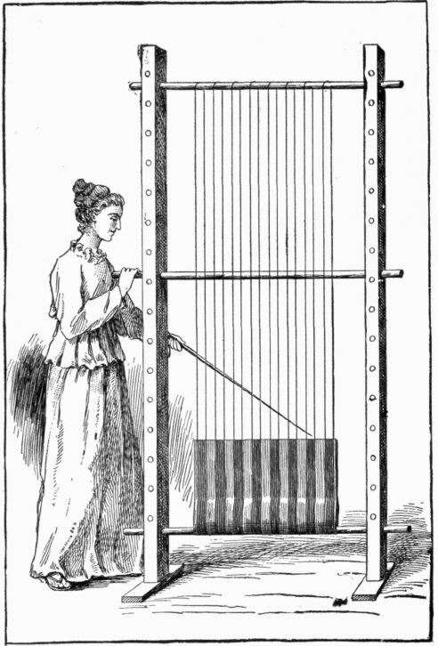 Grecian Vertical Loom.