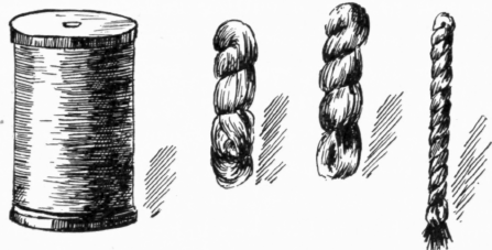 Reels and Skeins of Silk.