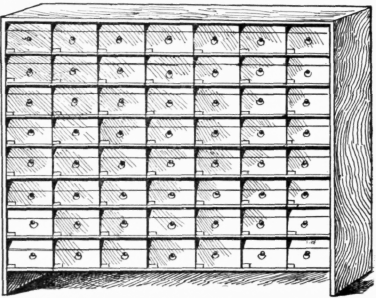Sewing Case.
