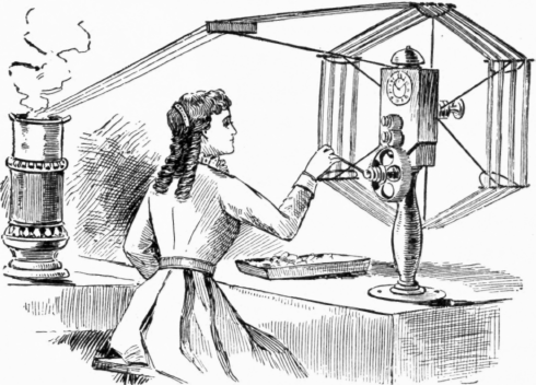 Silk Winding.