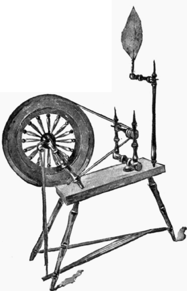 Spinning Wheel.