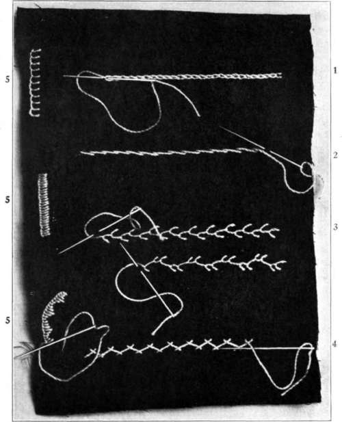 Ornamental Stitches