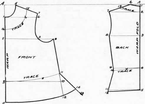 Corset Cover Drafted From Shirtwaist 23