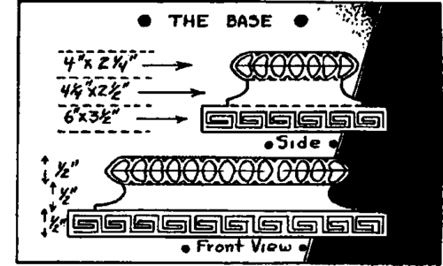 Design And Dimensions For The Base